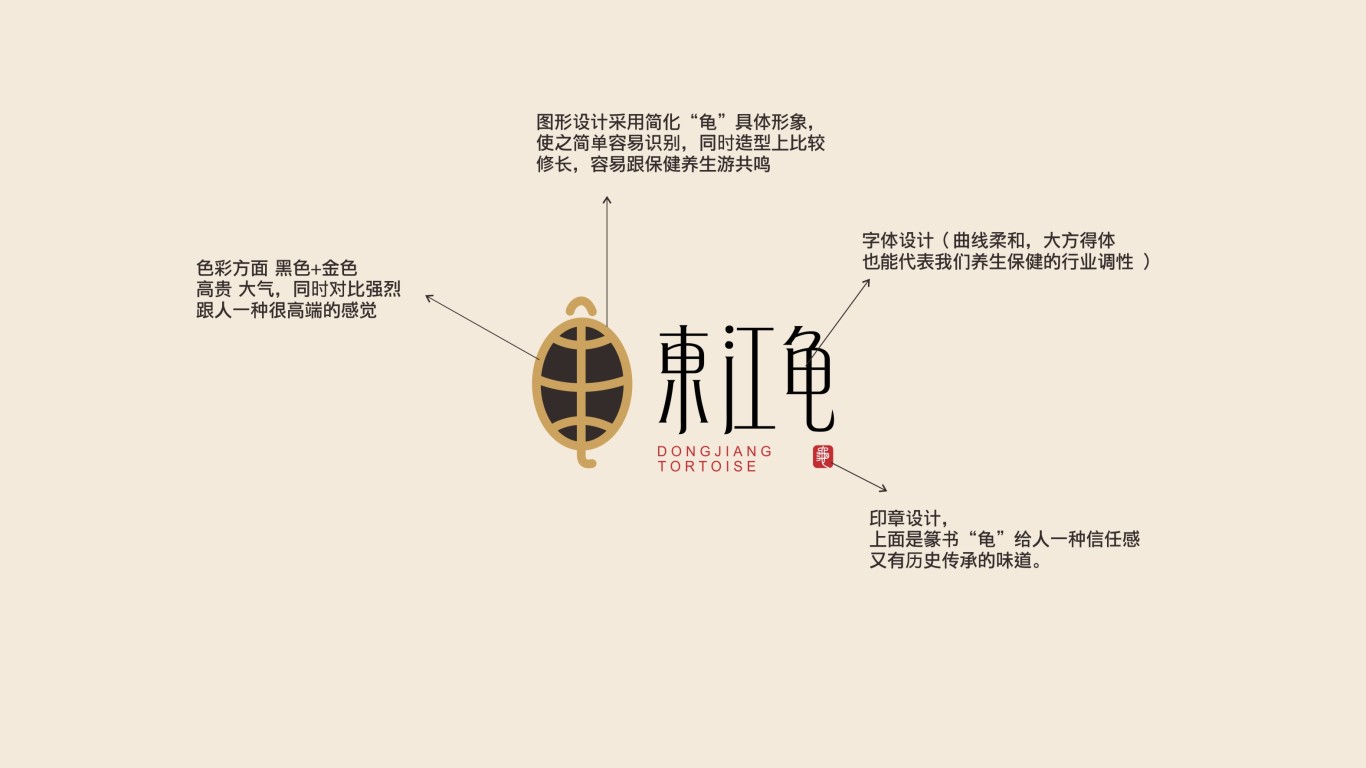 东江龟LOGO设计中标图4