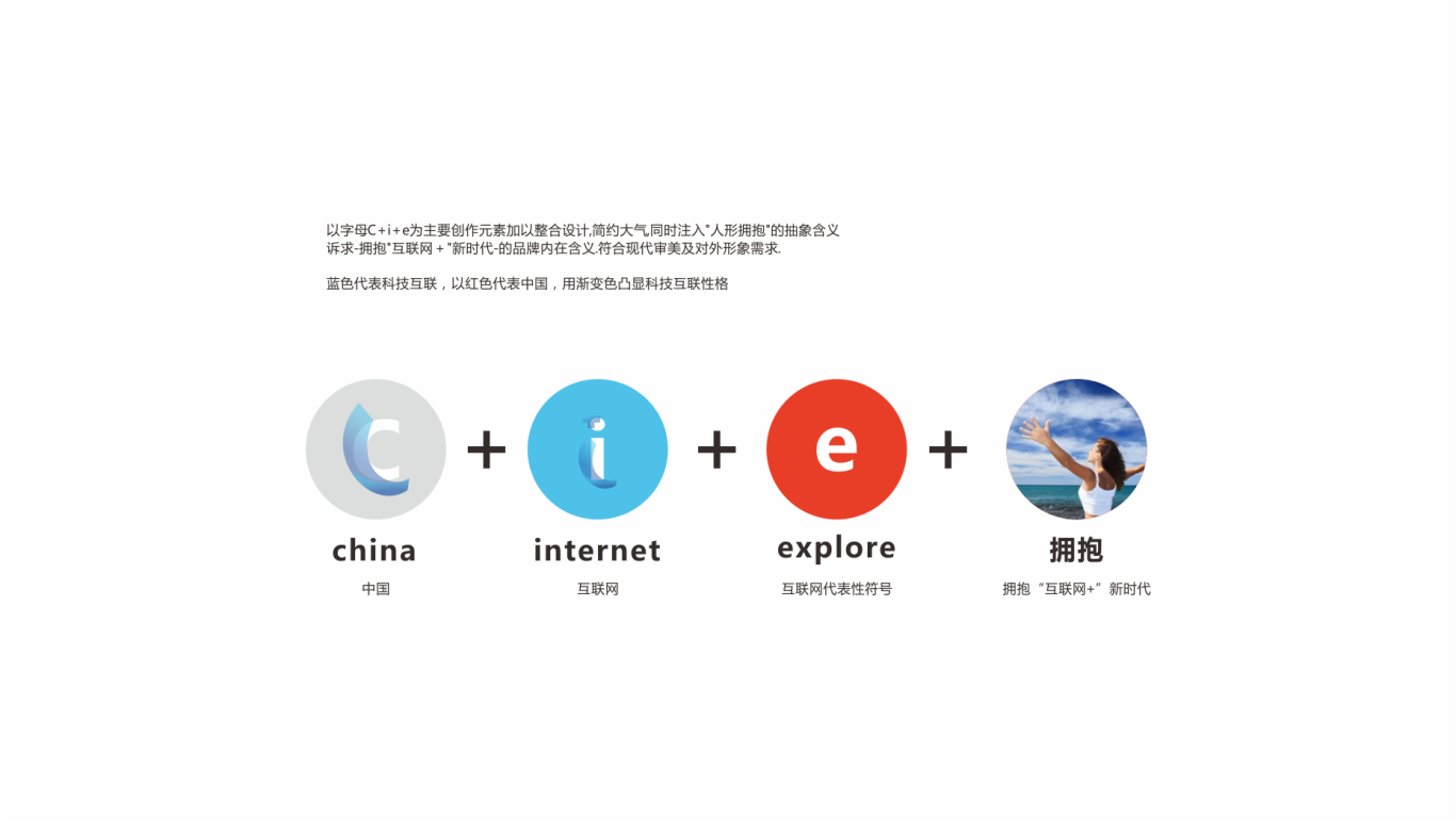 中国互联网+活动图1