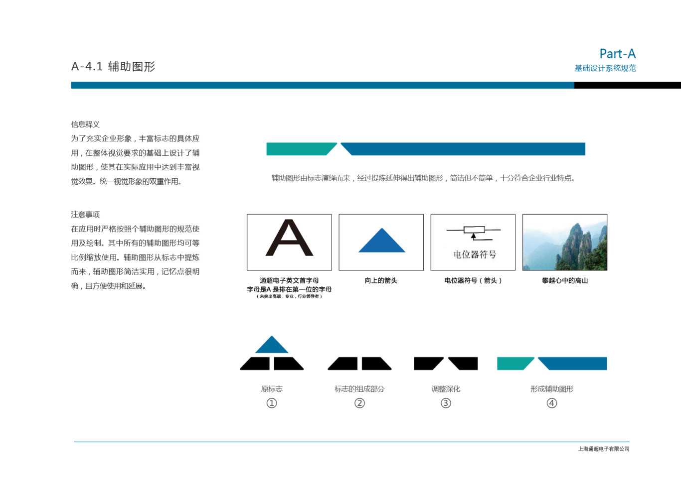 上海通超电子vi设计图30