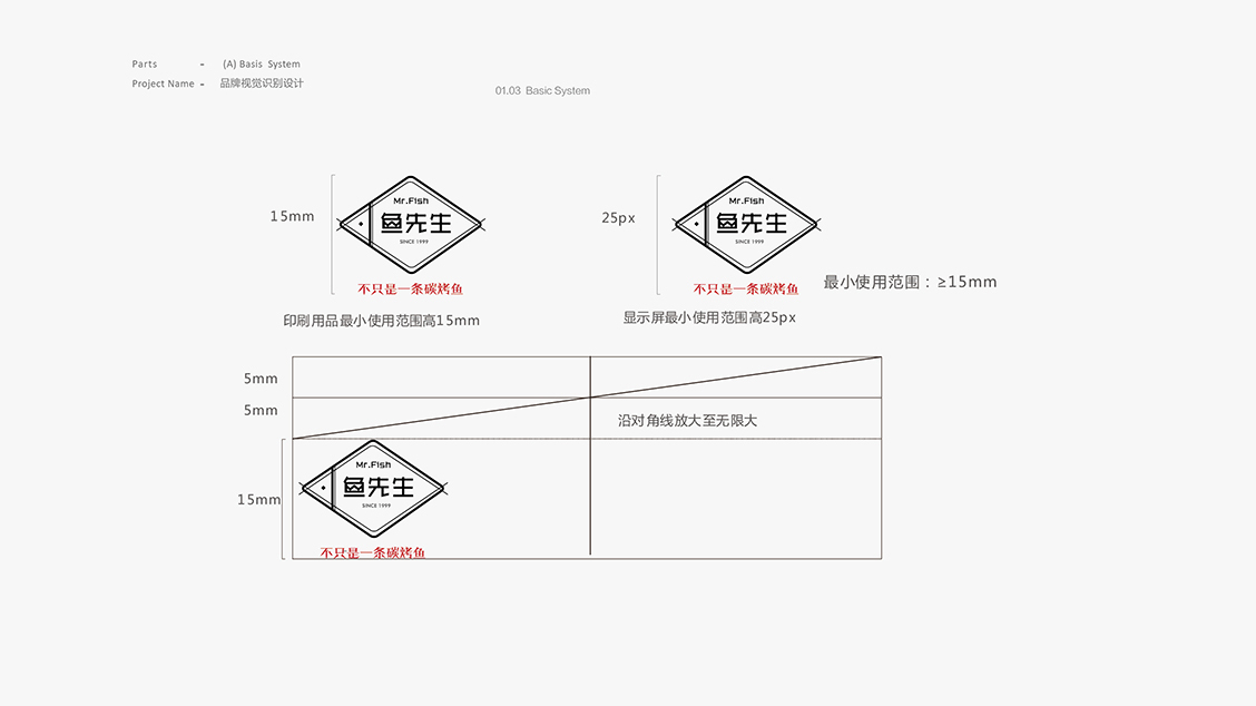 鱼先生餐饮品牌VI设计图2