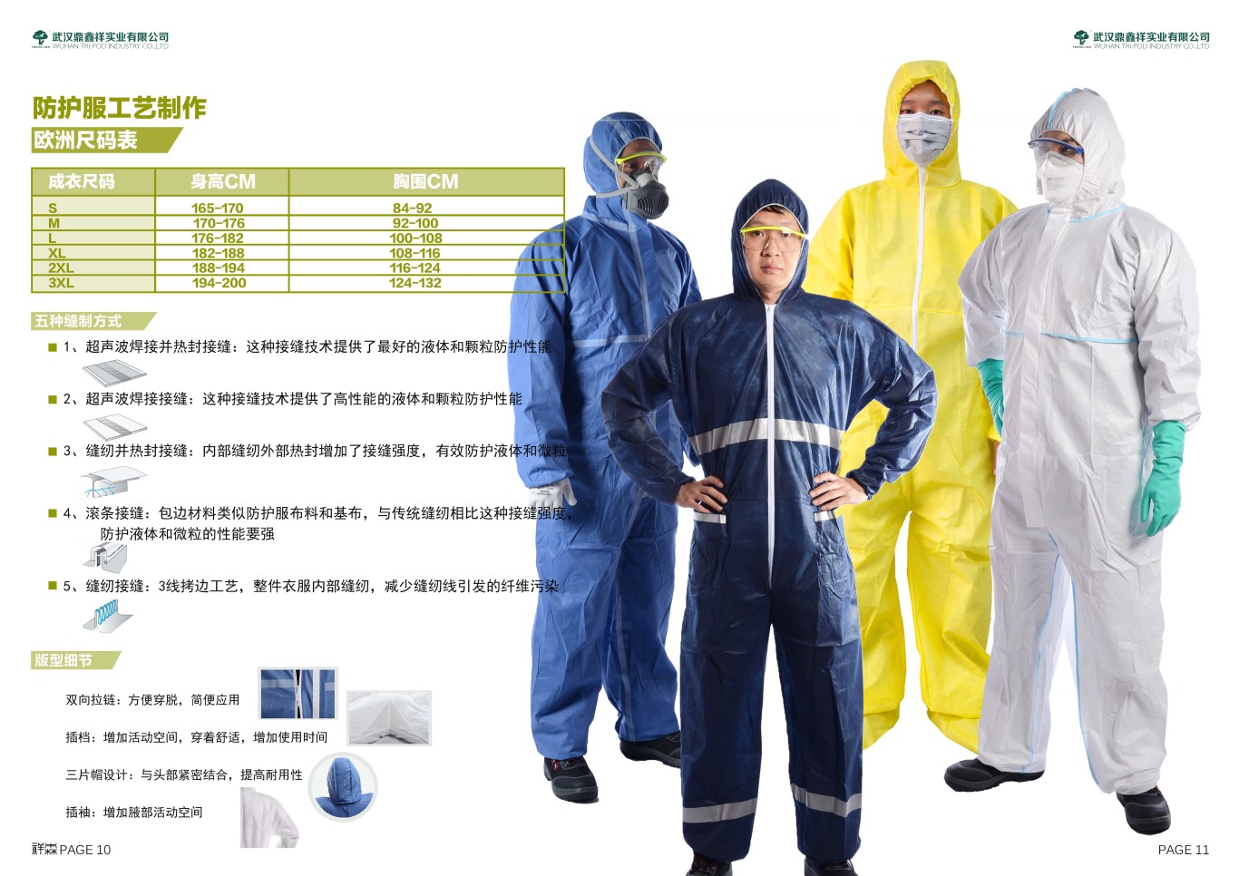 化学防护服画册设计图4