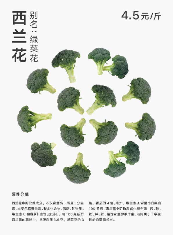 【果蔬系列傳單】系列傳單海報設計圖5