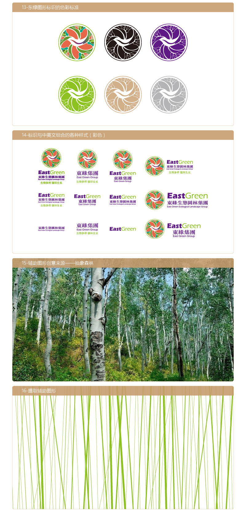 内蒙古东绿生态园林集团品牌战略规划全案图5
