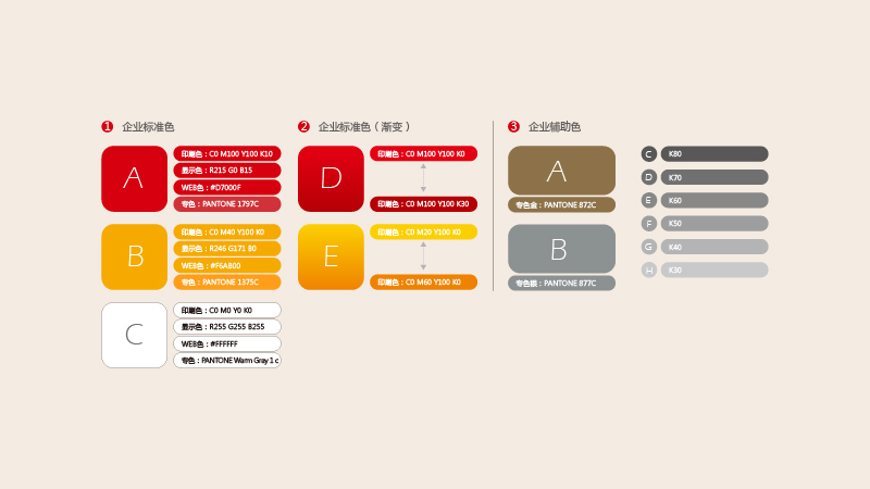 江西康怡食品品牌战略规划之VIS设计部分图12