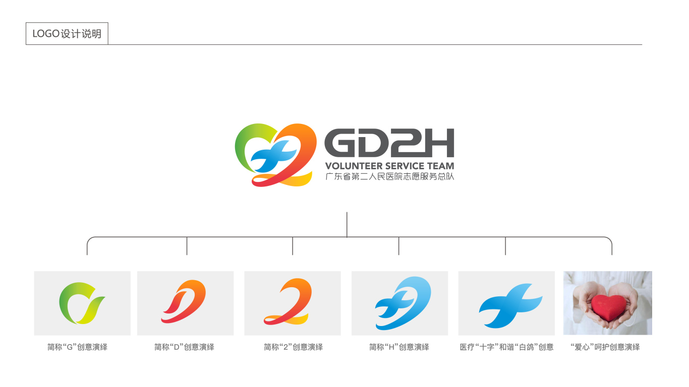 广东省第二人民医院志愿服务总队LOGO设计中标图0