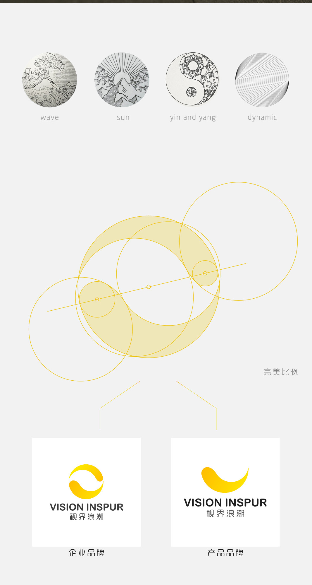 深圳市视界浪潮传媒有限公司品牌形象设计图5