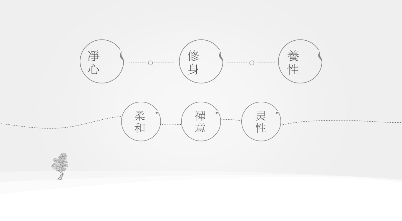 慧光行·养生堂品牌LOGO形象设计图2