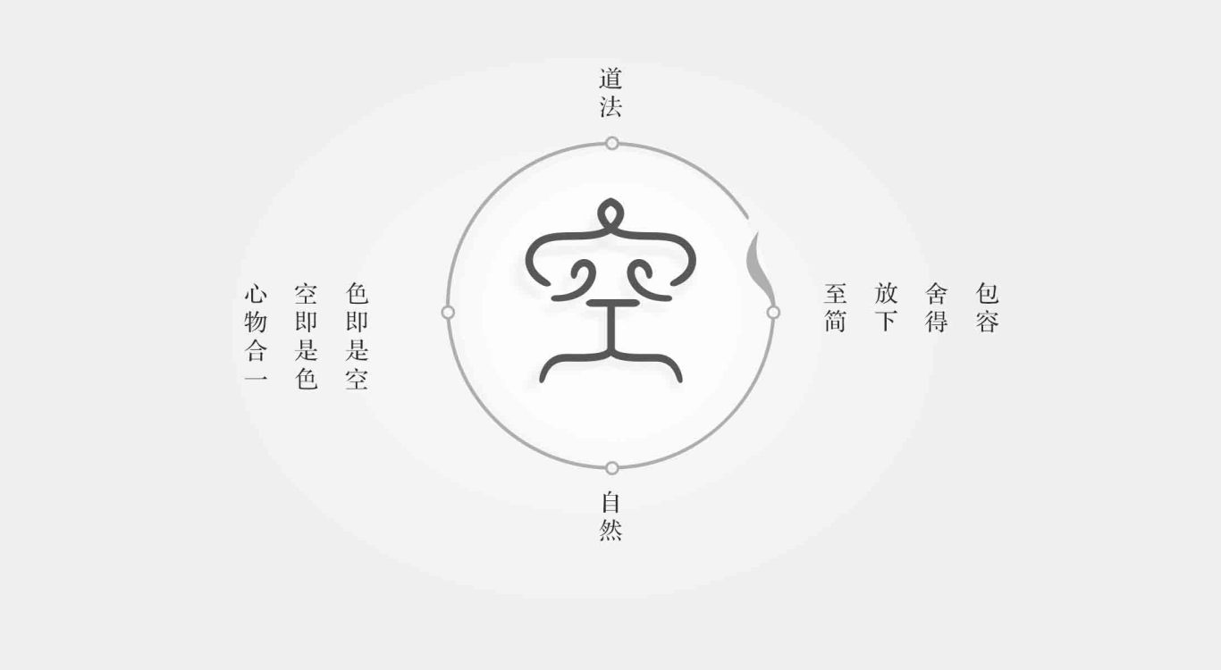 慧光行·养生堂品牌LOGO形象设计图9