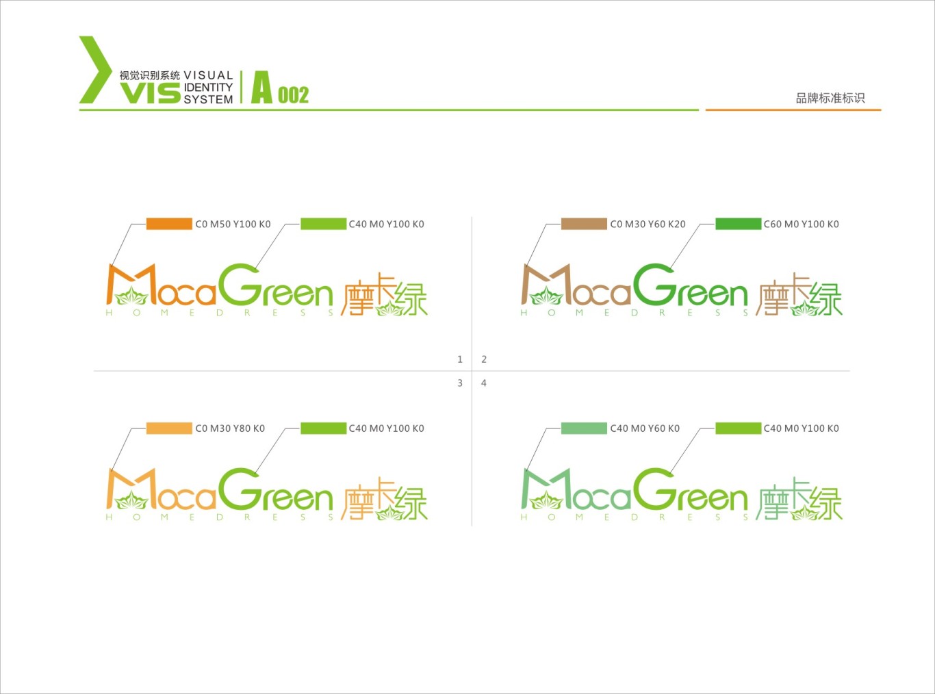 广州摩卡绿服饰-VIS视觉识别系统图3