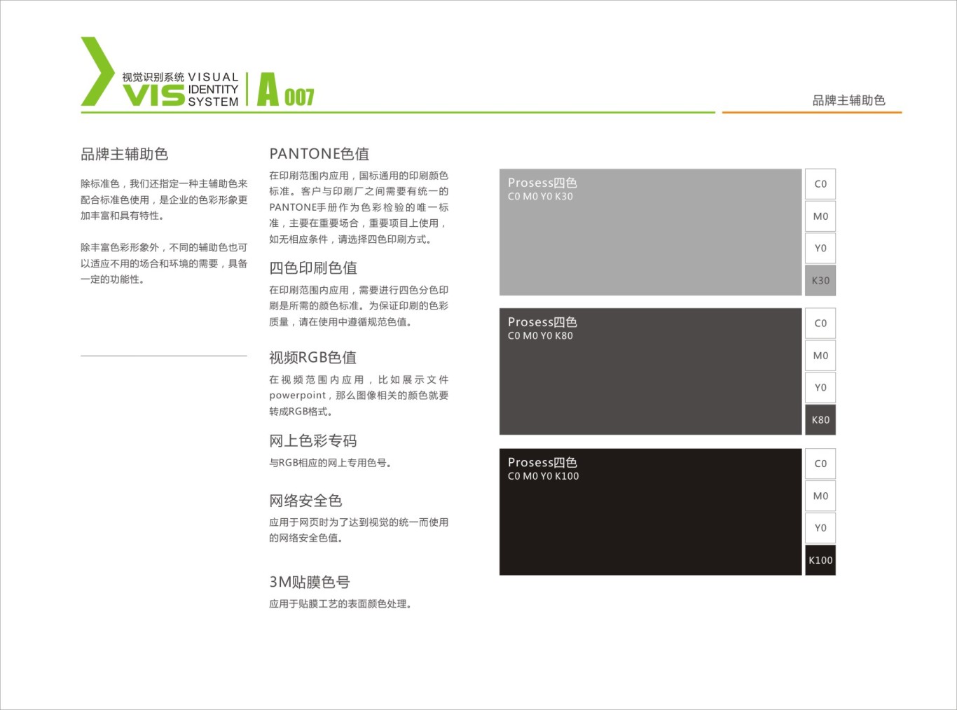 广州摩卡绿服饰-VIS视觉识别系统图5