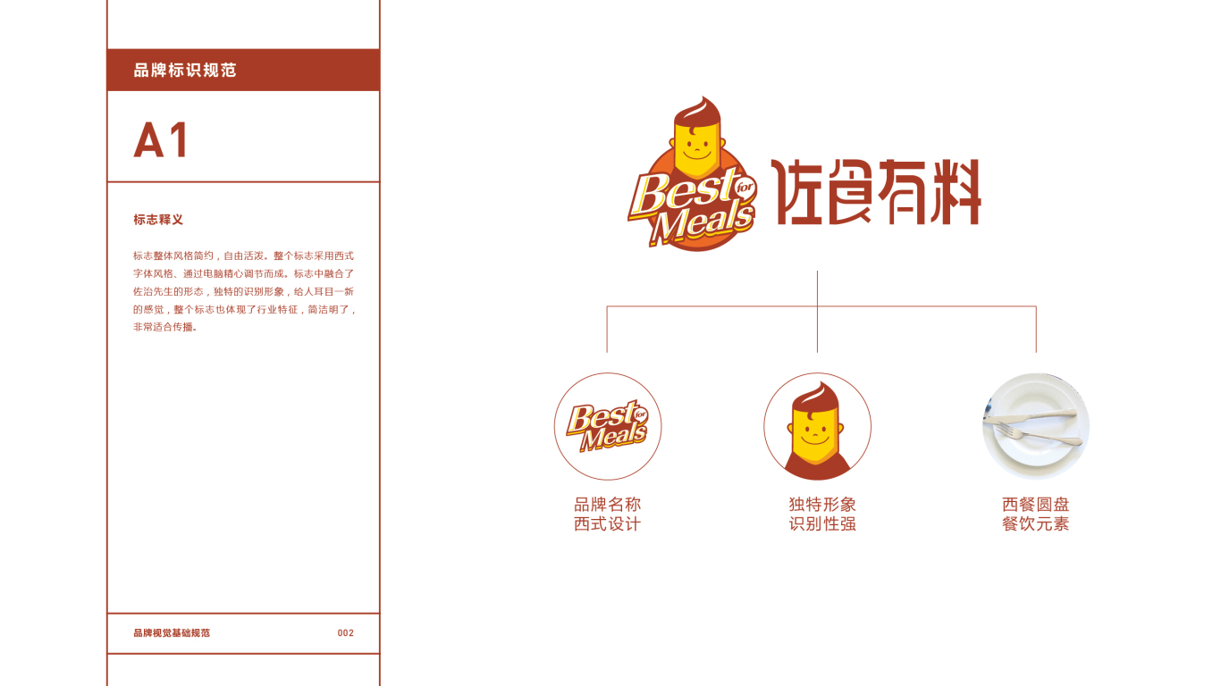 佐食有料餐饮品牌VI设计中标图3