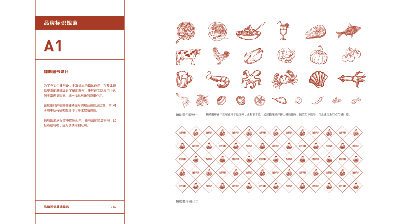 佐食有料餐饮品牌VI设计中标图15