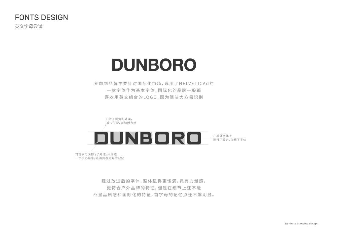 Dunboro运动户外品牌策划及方案设计logo+vis图5