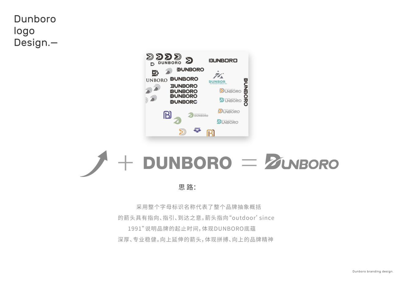 Dunboro运动户外品牌策划及方案设计logo+vis图2
