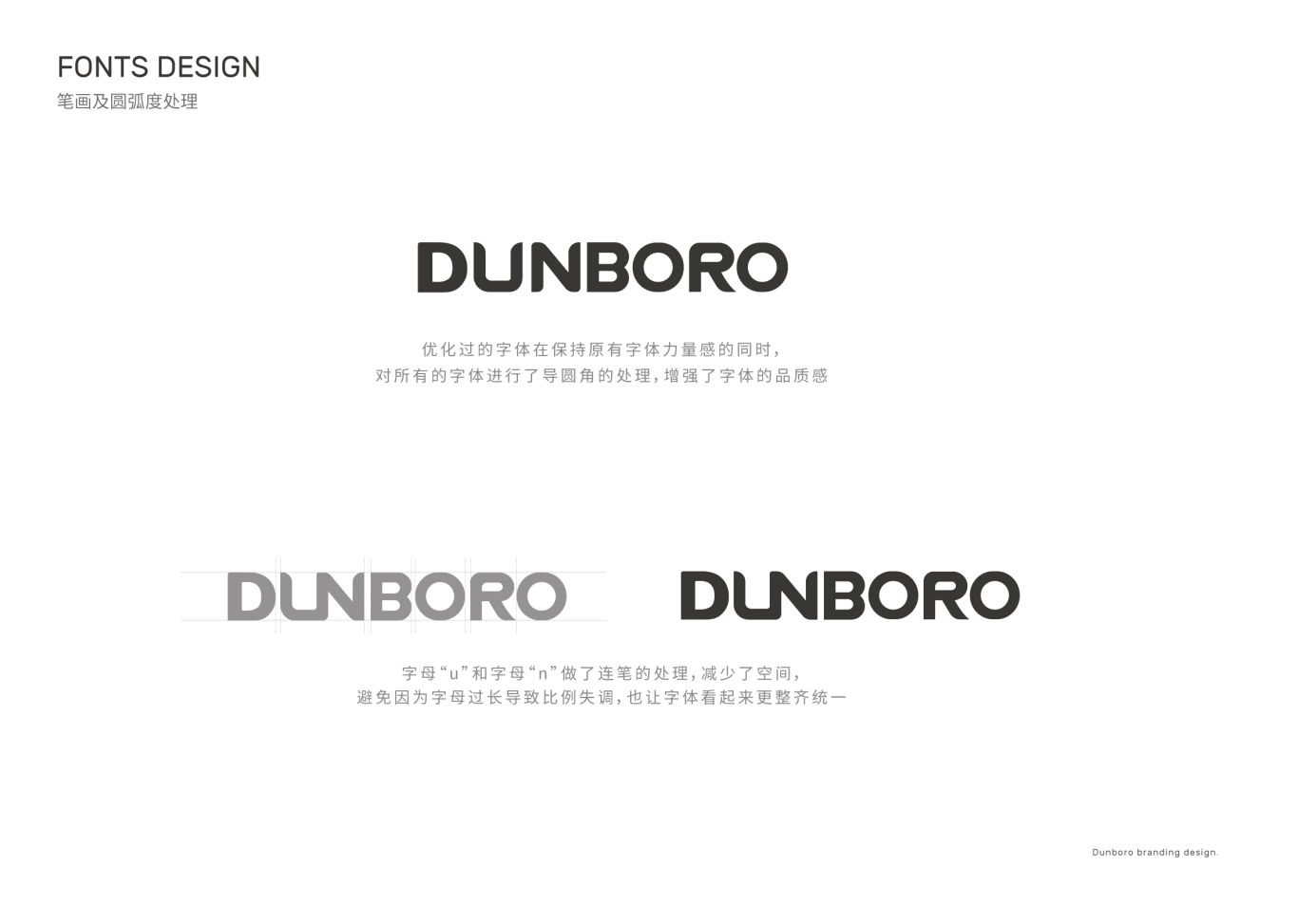 Dunboro运动户外品牌策划及方案设计logo+vis图6