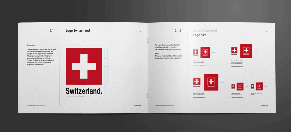 瑞士国家品牌形象图6