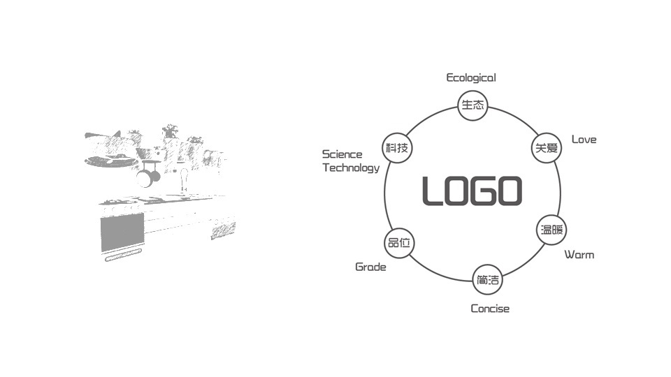 板川生态集成灶品牌规划设计LOGO设计图1