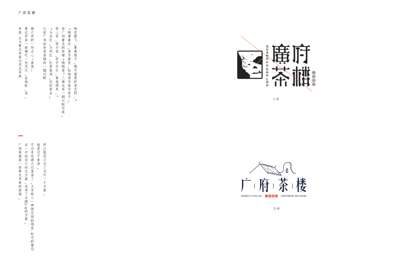 广府茶楼 - 形象设计 LOGO 手绘（线条）VI图1