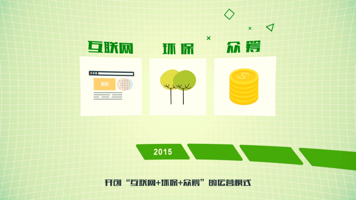 绿动未来公益环保组织活动宣传MG动画图3