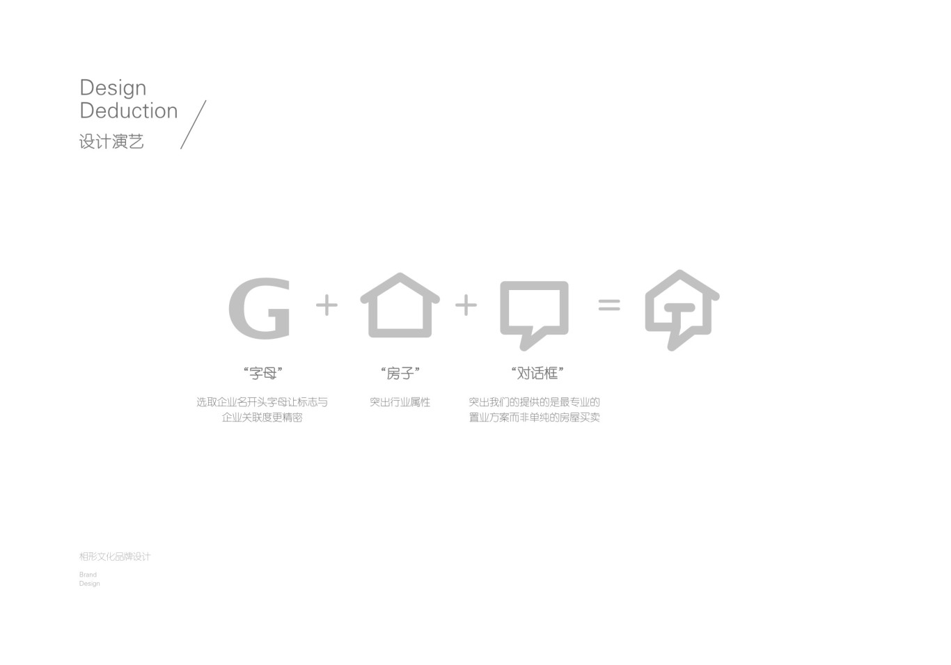 广浩房屋Logo设计图0