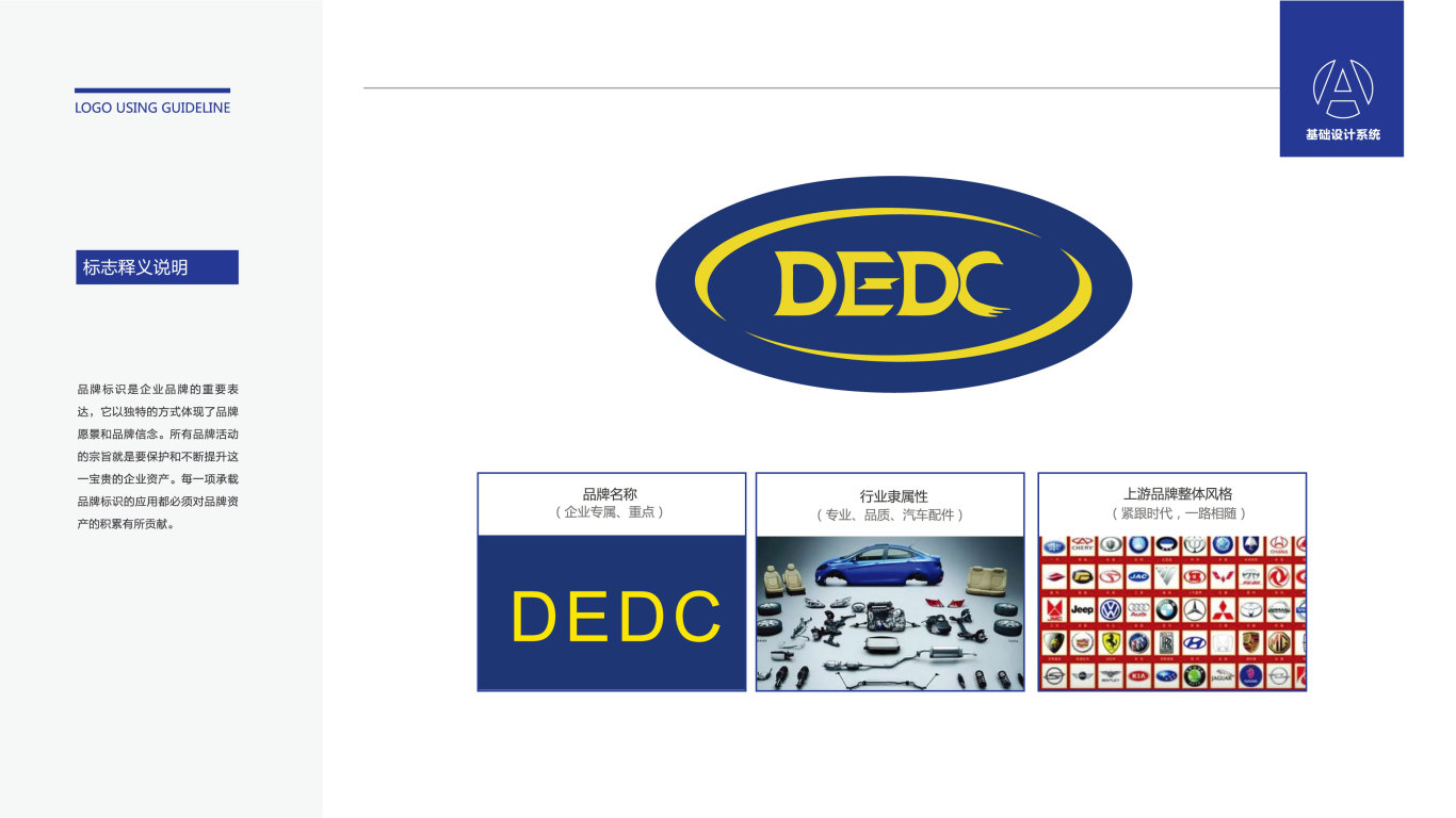 DEDC LOGO电商品牌设计中标图0