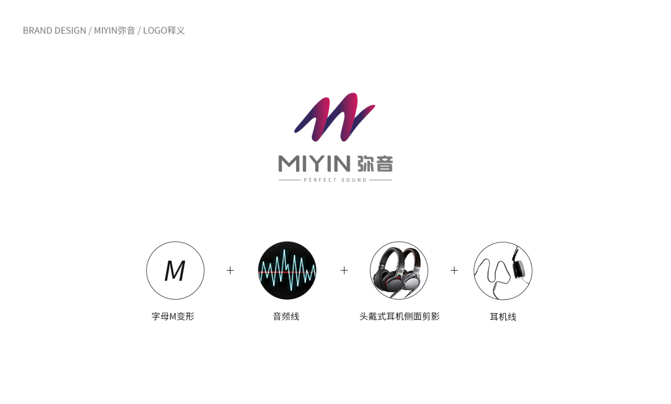 彌音MIYIN耳機品牌VI設計圖2