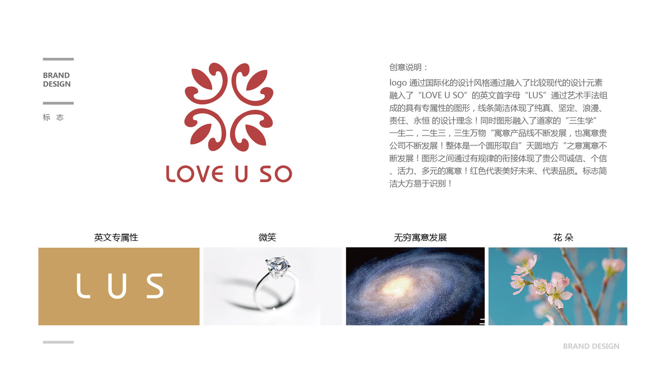 如此爱你LOGO设计中标图5