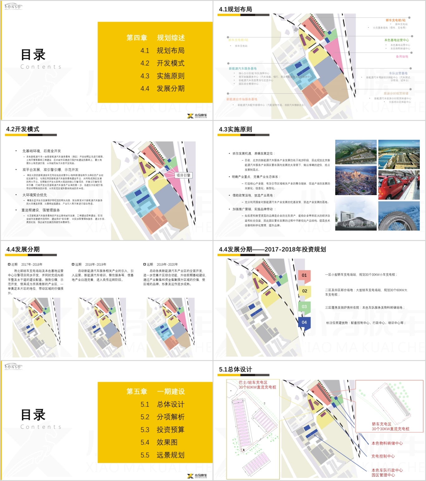 北京本色—金泰新能源汽车产业服务基地（园区）方案图2