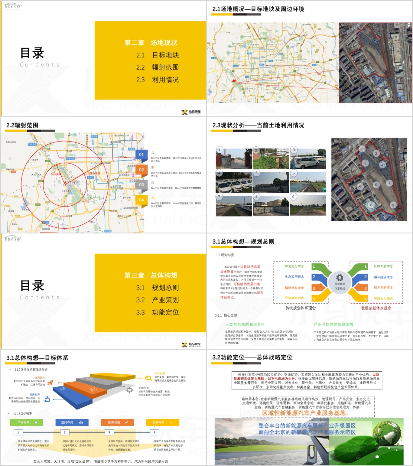 北京本色—金泰新能源汽车产业服务基地（园区）方案图1