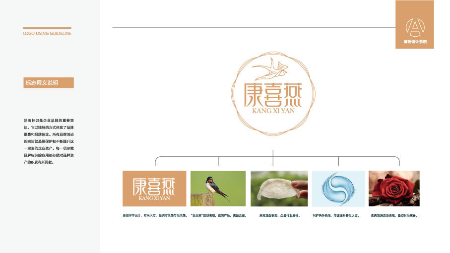 康喜燕食品品牌LOGO设计中标图2