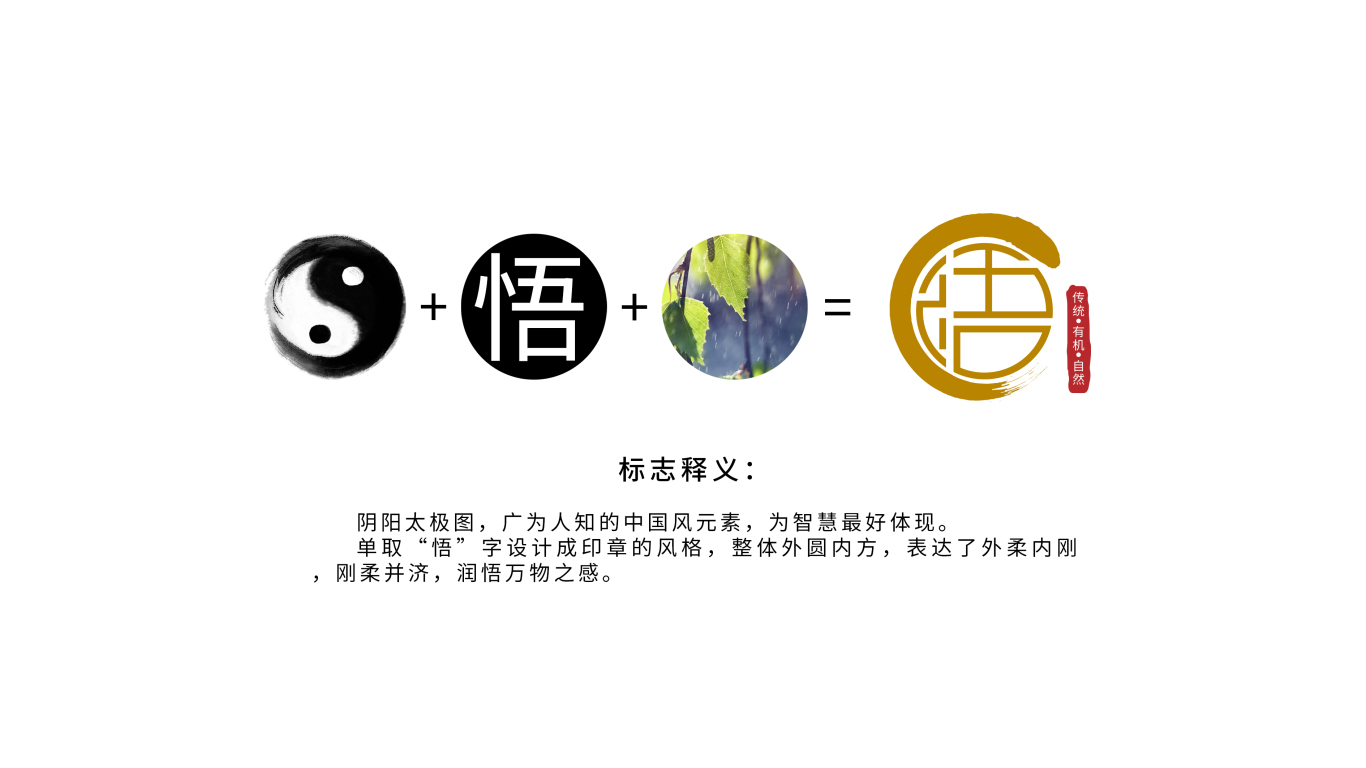 润悟生物logo设计