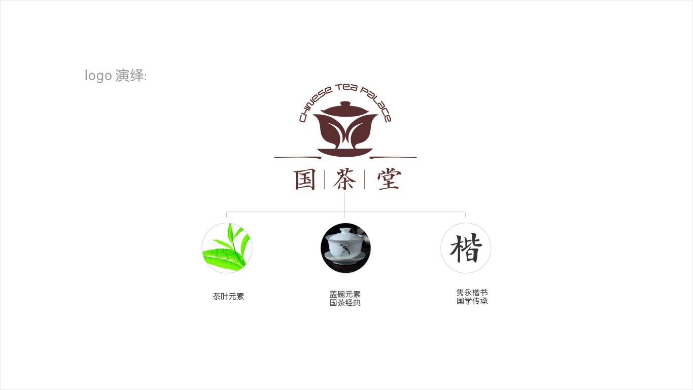 国茶堂 logo设计图2