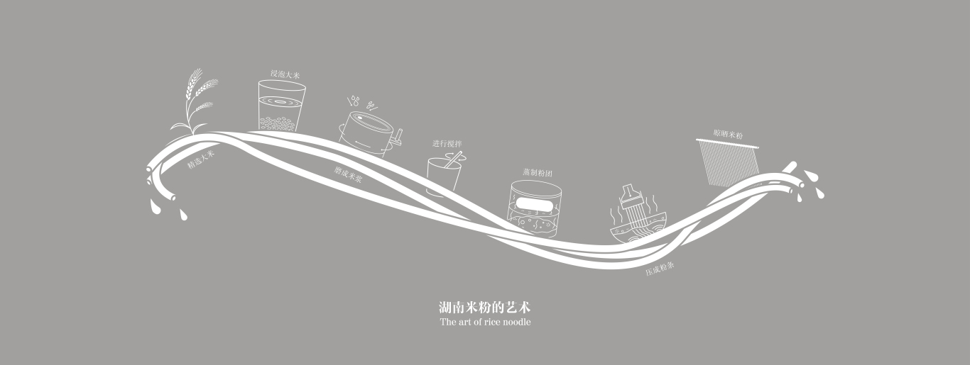 “大弗兰”湖南特色连锁餐馆 开业视觉图3