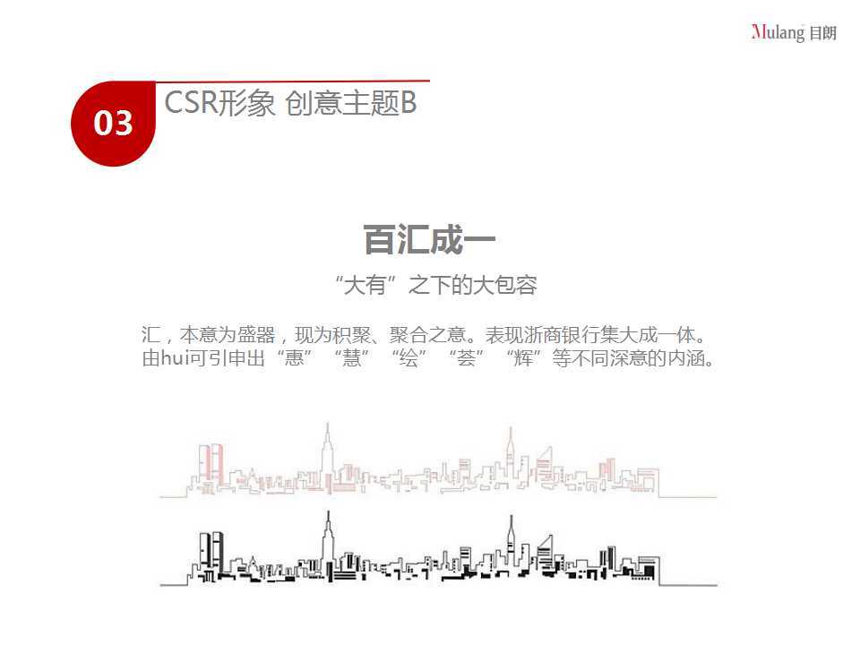 浙商银行画册设计图8