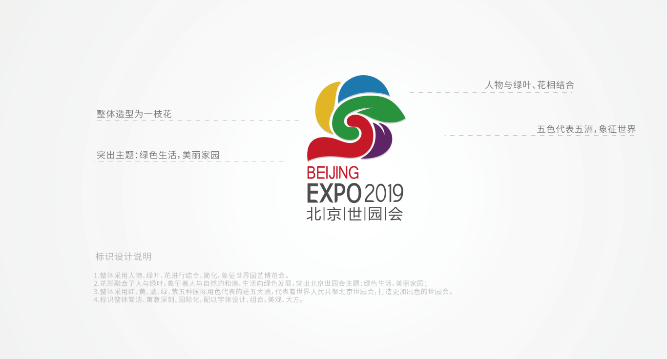 2019北京世界园艺博览会会徽、吉祥物征集方案图13