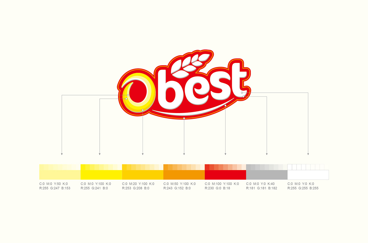 OBest饼干品牌包装设计图2