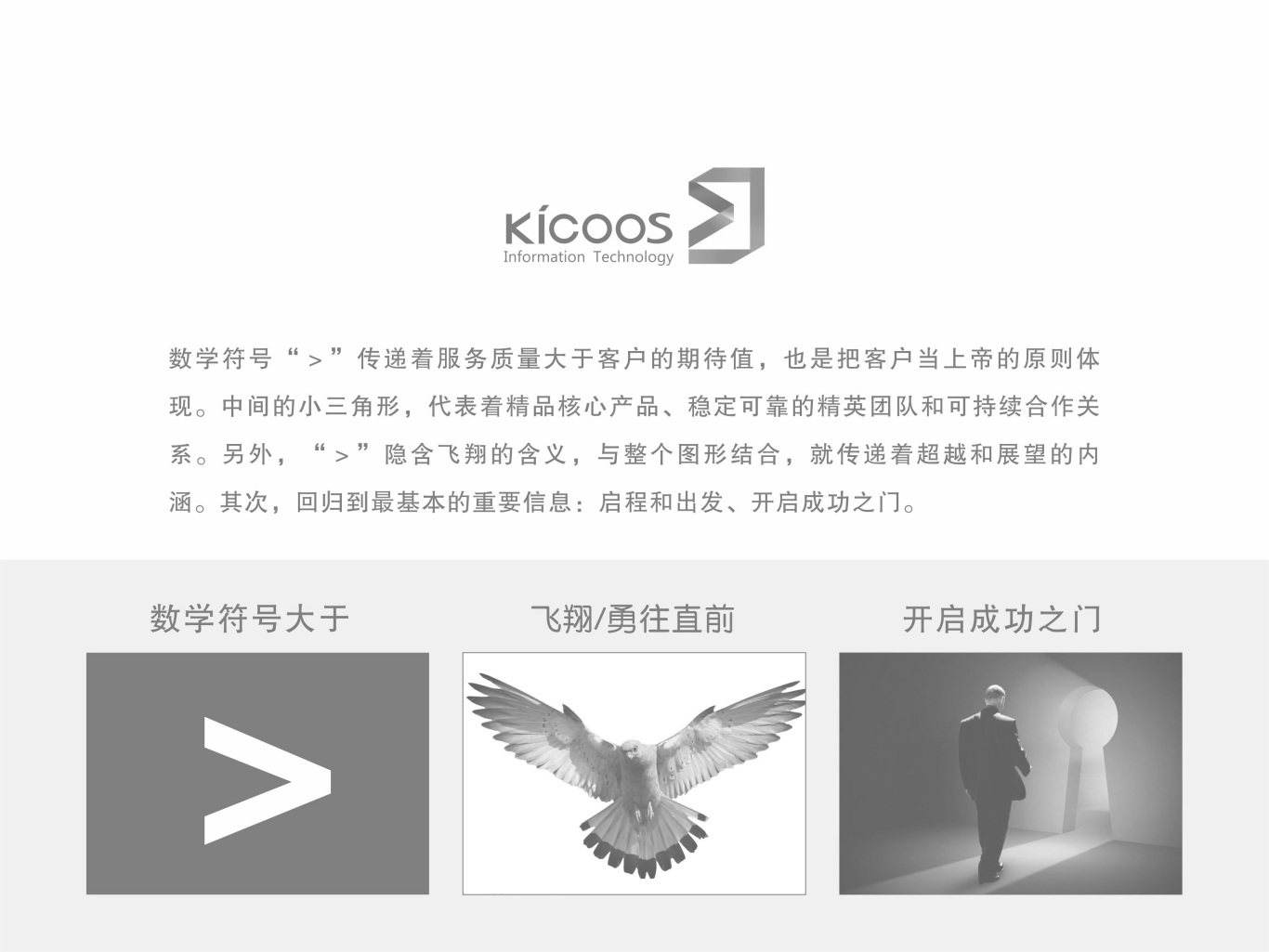 KICOOS品牌形象设计图2