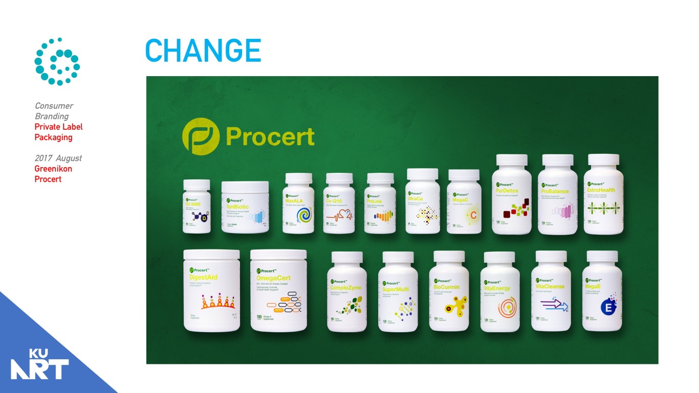 上海國瑞怡康旗下營養素品牌 Procert圖2