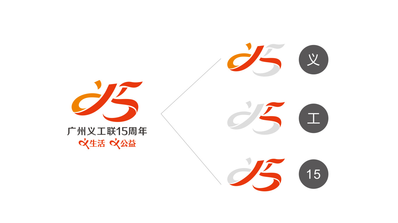 广州义工联15周年LOGO设计中标图2