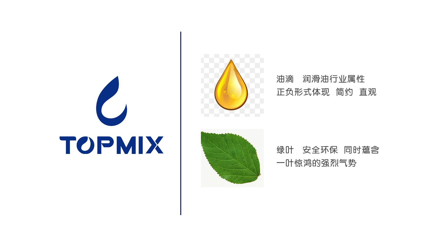 TOPMIX品牌LOGO设计----工业    机械    润滑油图3