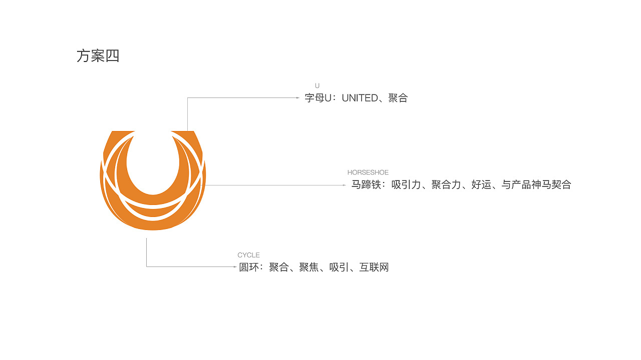 聚合网络传媒江苏有限公司--logo设计图23