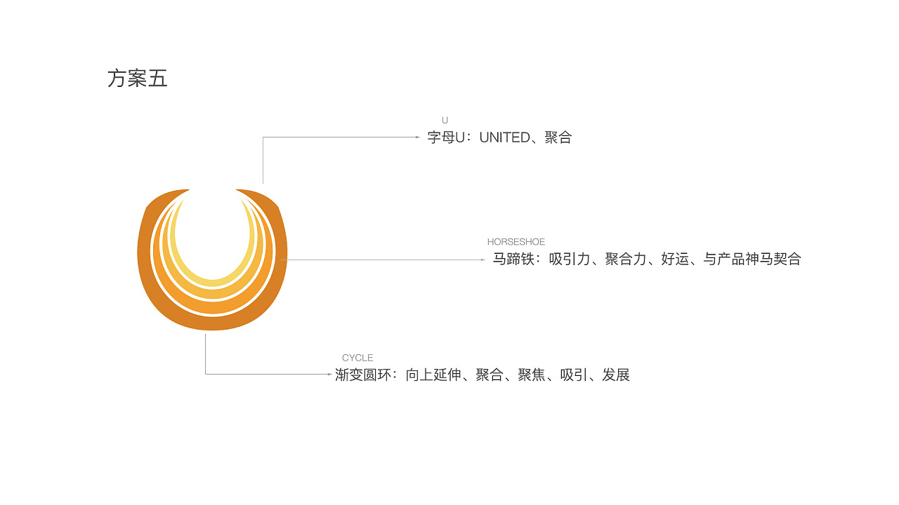 聚合网络传媒江苏有限公司--logo设计图31