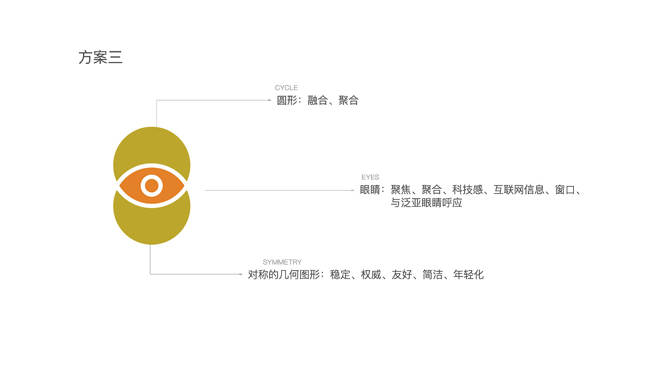 聚合网络传媒江苏有限公司--logo设计图15