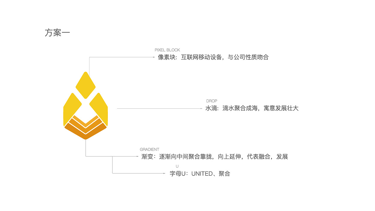聚合网络传媒江苏有限公司--logo设计图2