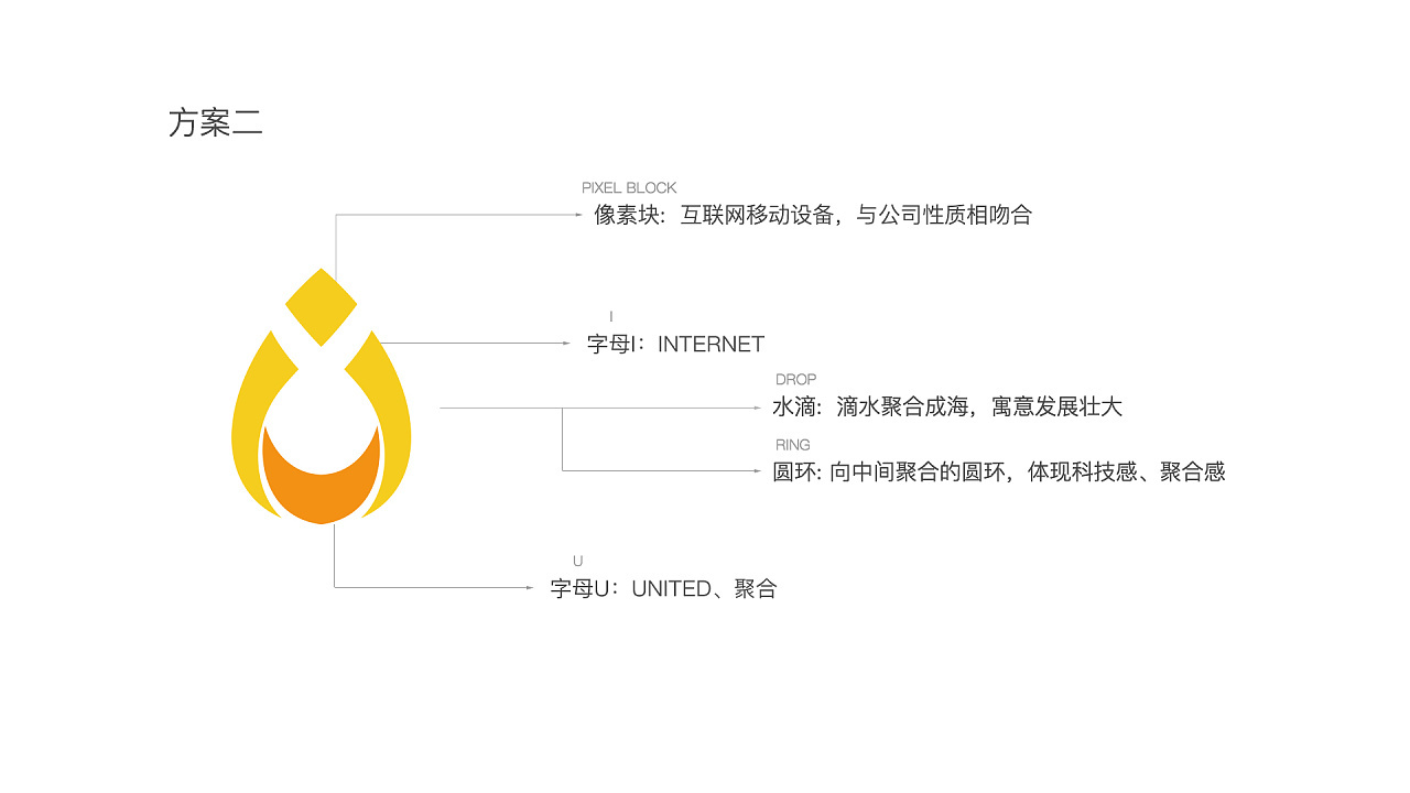 聚合网络传媒江苏有限公司--logo设计图9