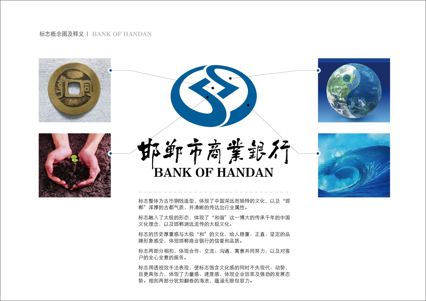 邯郸银行图1