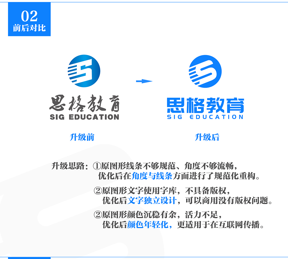 思格教育-教育培训机构vi设计图1