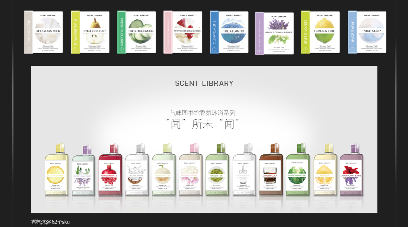 气味图书馆新品全品类主视觉设计图2