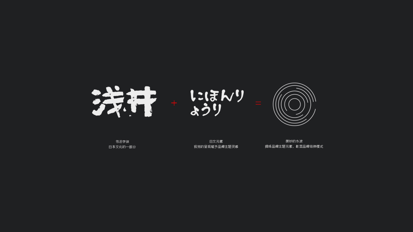 浅井日式料理品牌logo设计图1