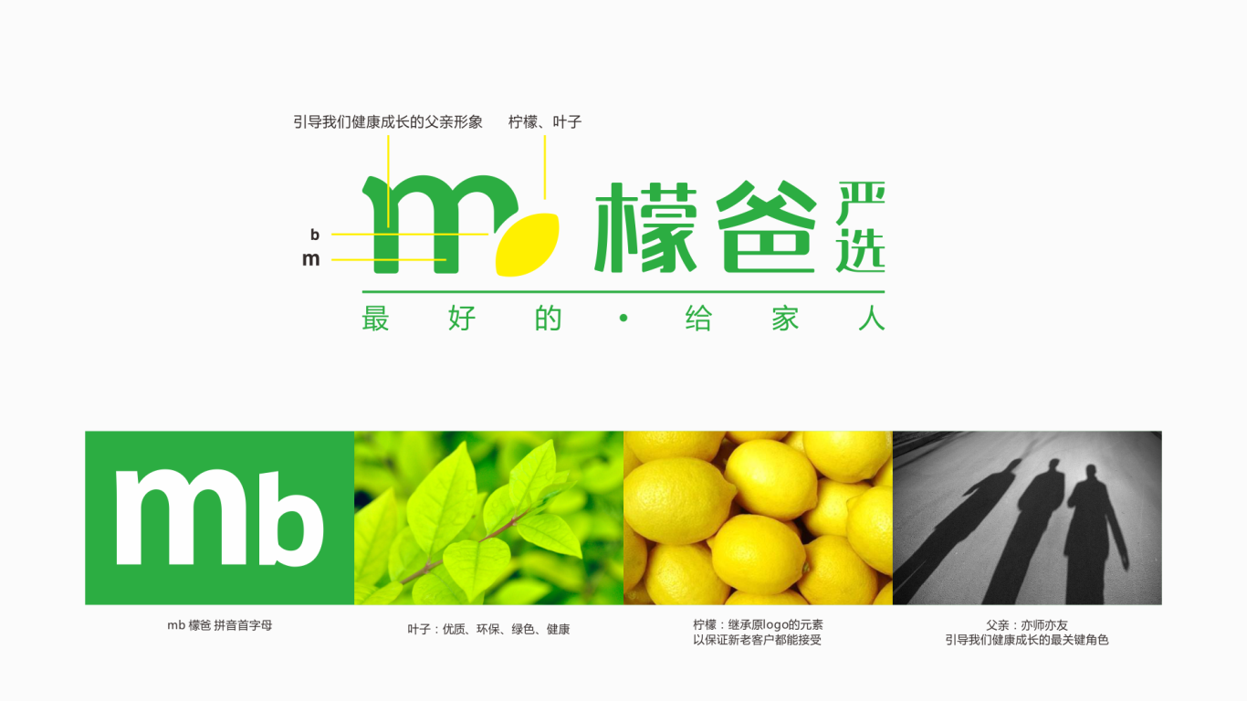 檬爸严选 | 综合生鲜品牌logo设计图4